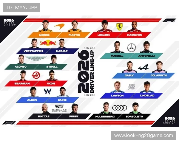 2026赛季F1车队阵容大洗牌 新兴车队崭露头角老牌车队调整阵容